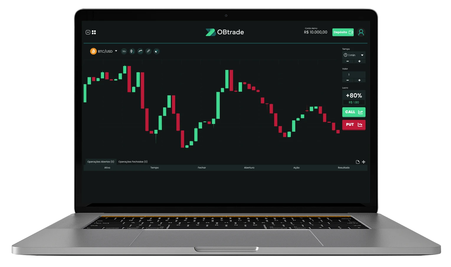 Computador de trading